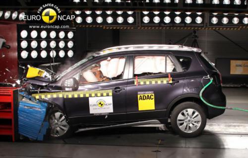 Suzuki SX4 S-Cross pri Euro NCAP