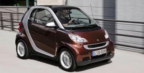 Smart ForTwo Highstyle