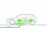 Volvo C30 Electric