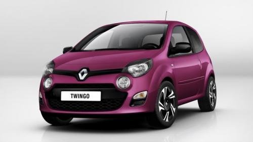 Renault Twingo