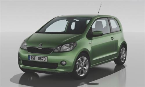 Škoda Citigo