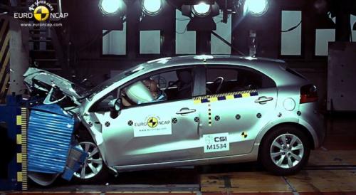 Kia Rio Euro NCAP