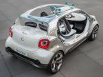 Smart Fourjoy Concept