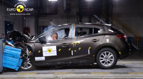 Mazda3 Euro NCAP