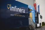 5 Infinera Centrum